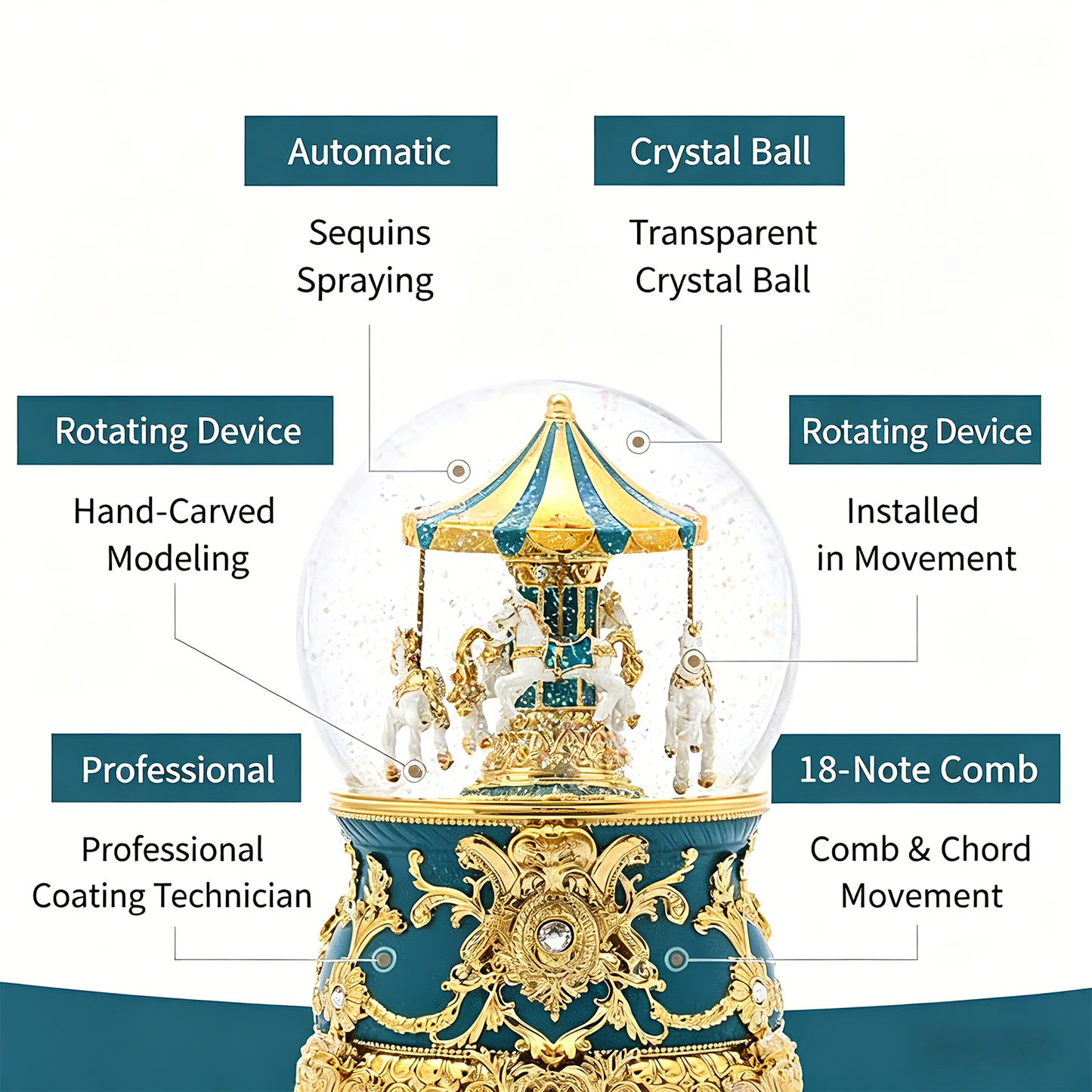 Celestial Serenade™ Teal Gold Carousel Snow Globe Music Box