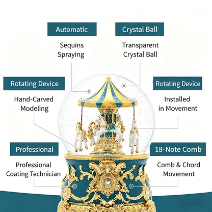 Celestial Serenade™ Teal Gold Carousel Snow Globe Music Box
