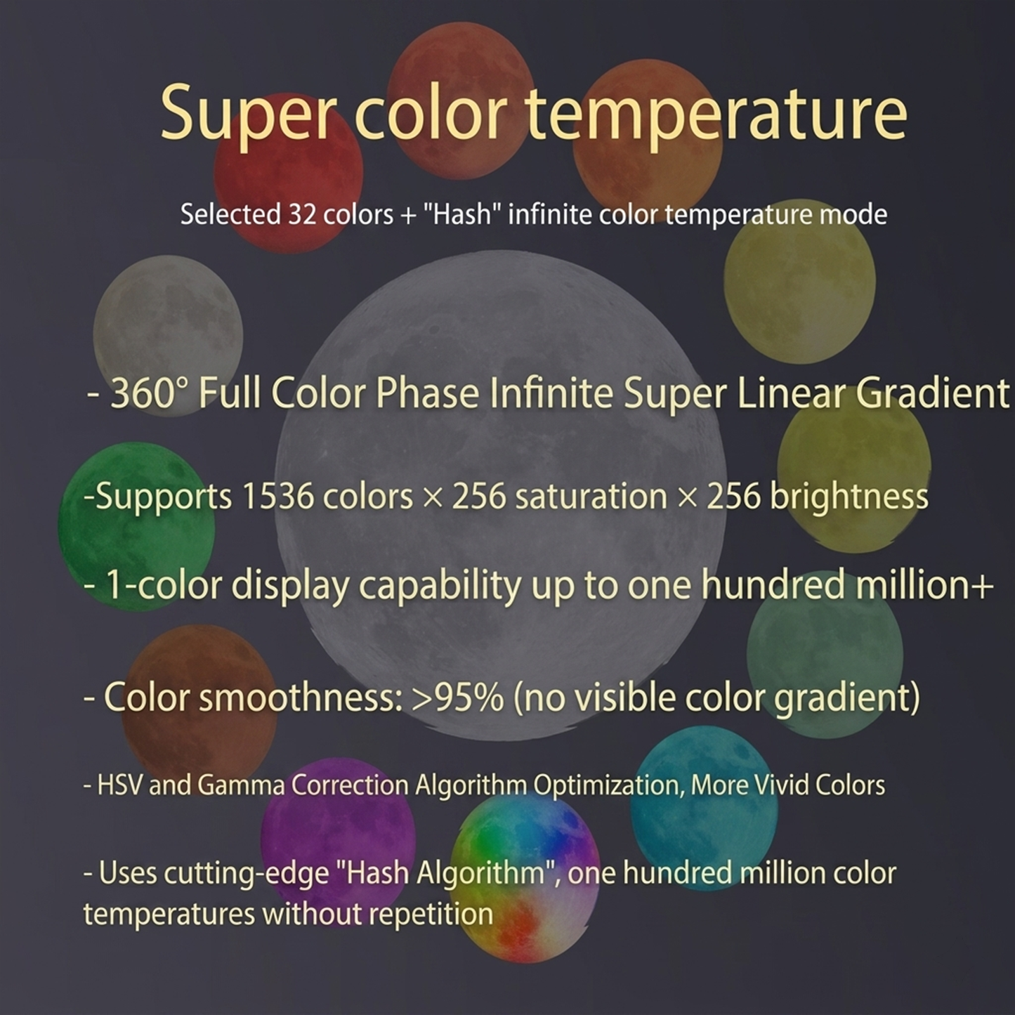 Celestial Serenade Levitating Moon Lamp | Next-Gen Touch Control &amp; Full-Color Ambient Light