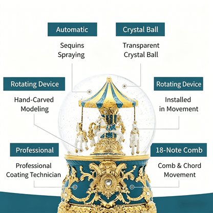 Celestial Serenade™ Teal Gold Carousel Snow Globe Music Box Music Box | Celestial Serenade | Gift & Desk Decor